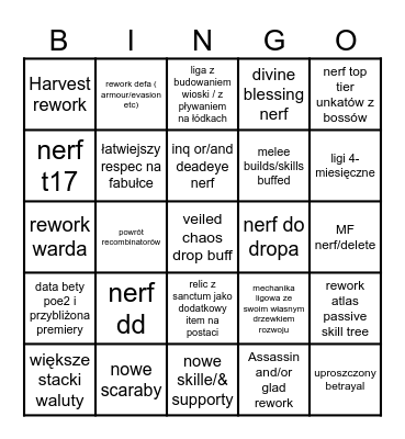 3.25 PREDICTIONS Bingo Card