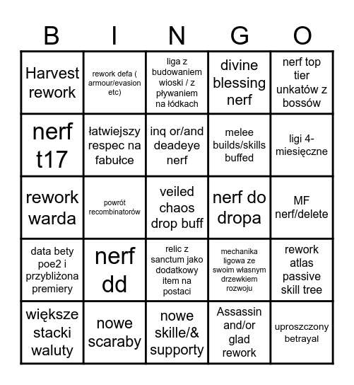 3.25 PREDICTIONS Bingo Card