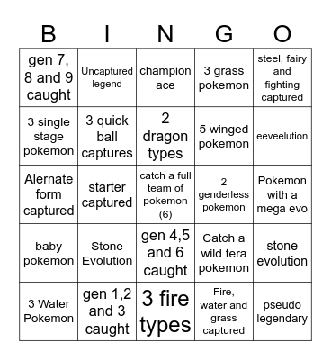 Pokemon Scarlet and Violet Bingo Card