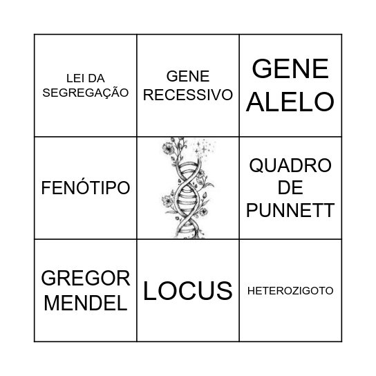 Bingo da Genética Bingo Card