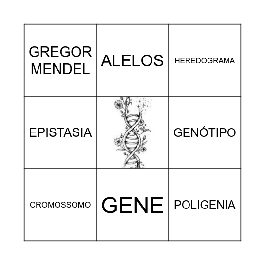 Bingo da Genética Bingo Card