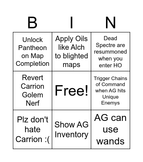 3.25 Wishlist Bingo Card