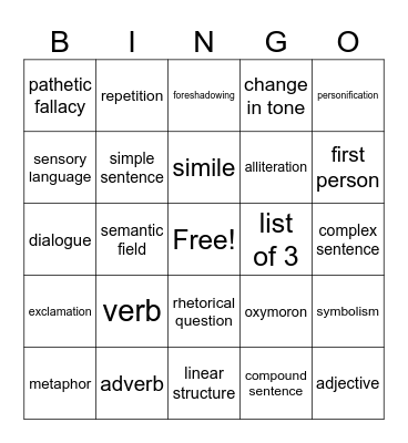 Technique Bingo Card