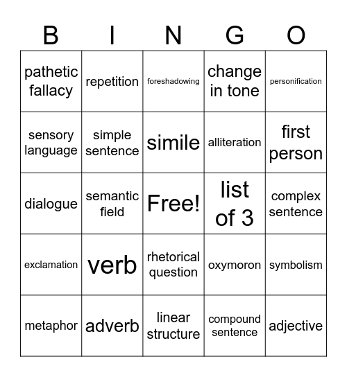 Technique Bingo Card