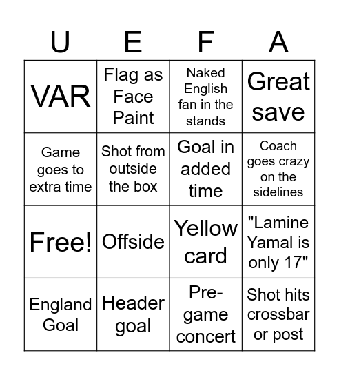 Euro 2024 Final Bingo Card