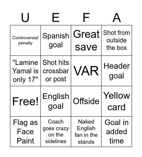 Euro 2024 Final Bingo Card