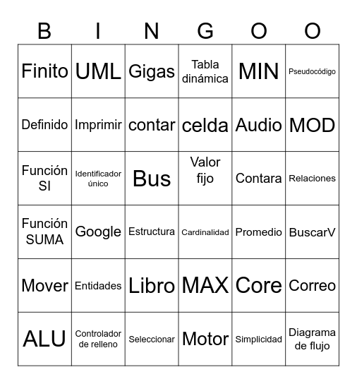 Bingo de definiciones Bingo Card