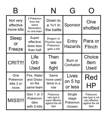 Fusion Then we react bingo Card