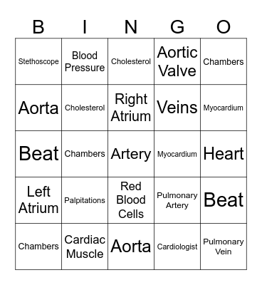 Cardiovascular/ Circulatory System Bingo Card