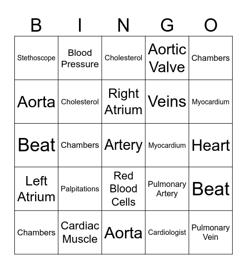 Cardiovascular/ Circulatory System Bingo Card