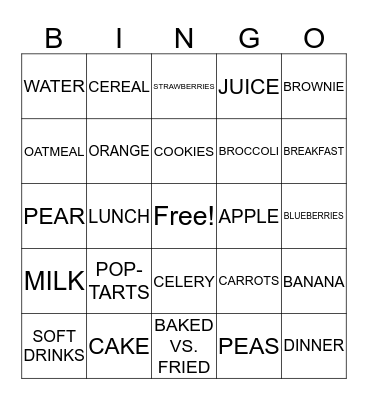 NUTRITION Bingo Card