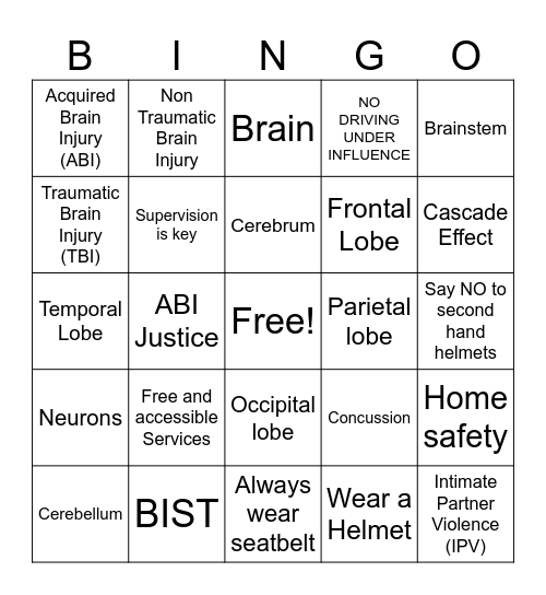 Brain Injuries Bingo Card