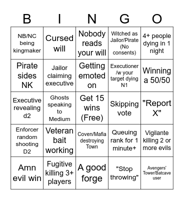 Ranked Bingo List Bingo Card