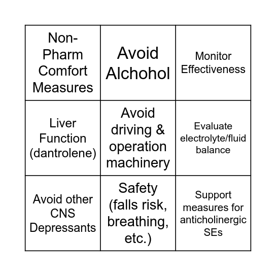 Nursing Considerations for Muscle Relaxants Bingo Card