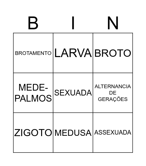 BINGÃO BIOLÓGICO! Bingo Card