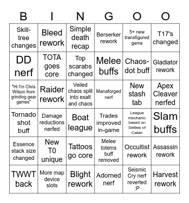 3.25 based predictions Bingo Card