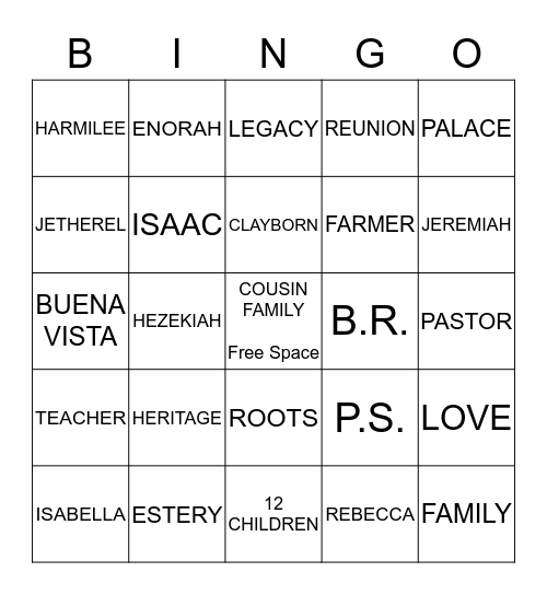 34TH COUSIN FAMILY REUNION Bingo Card