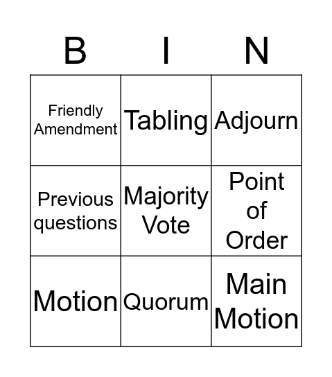 Parliamentary procedure lingo Bingo Card