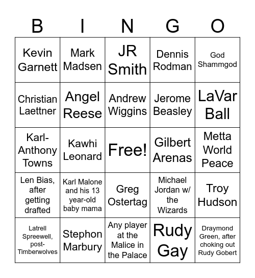Chad's Favorite B-Ball Players BINGO Card