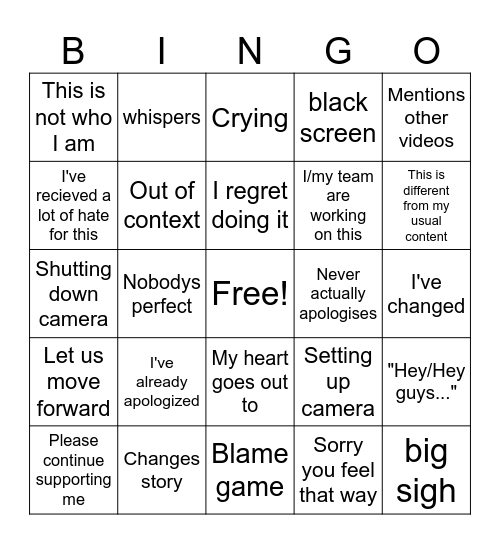 YouTube Apology Bingo Card