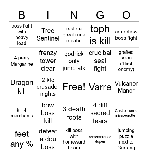 ER Wurstbrot Bingo Card