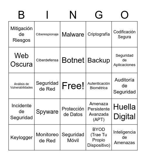 Security Awareness Month Bingo Card