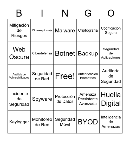 Security Awareness Month Bingo Card