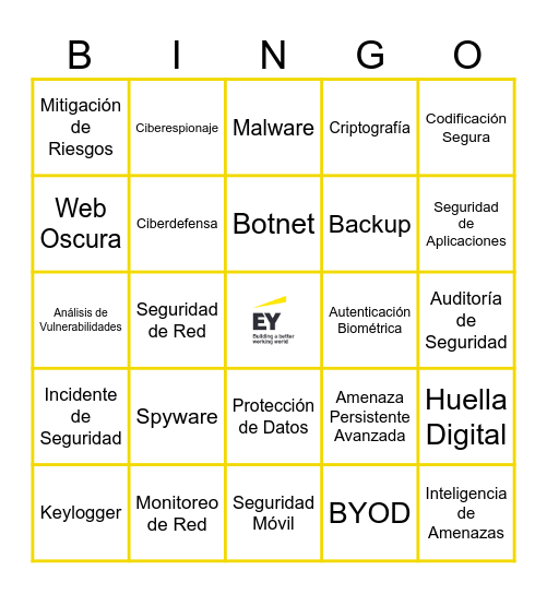 Security Awareness Month Bingo Card