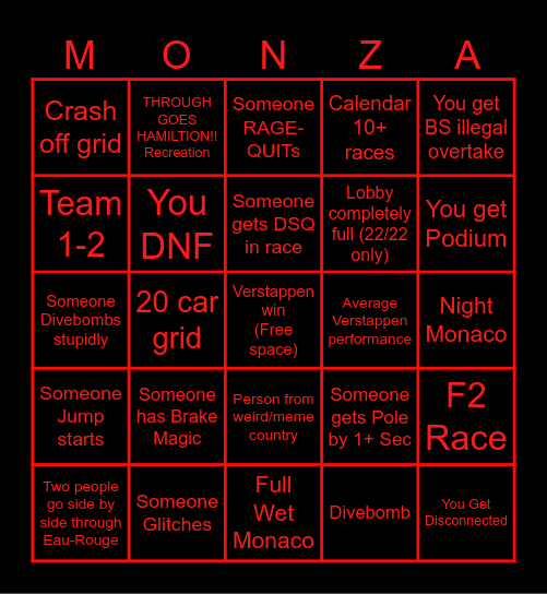 Codies F1 Open Lobby Bingo Card