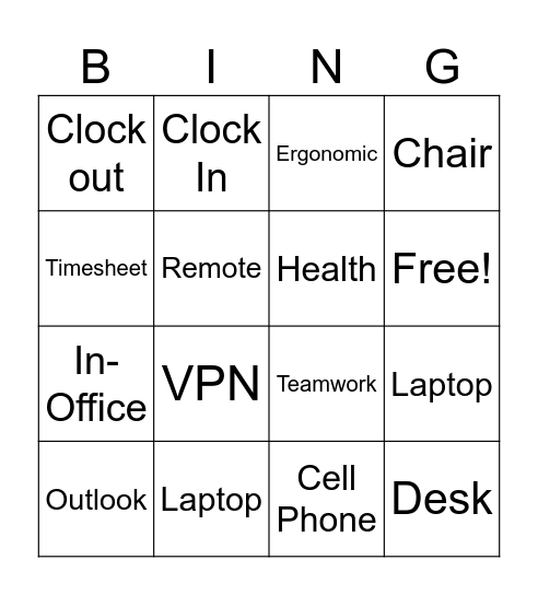 Telecommuting Training Bingo Card