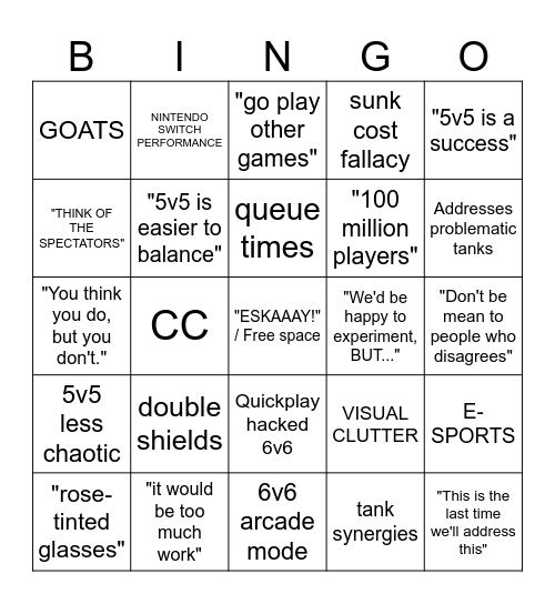 5v5 vs 6v6 Aaron Keller blogpost BINGO Card