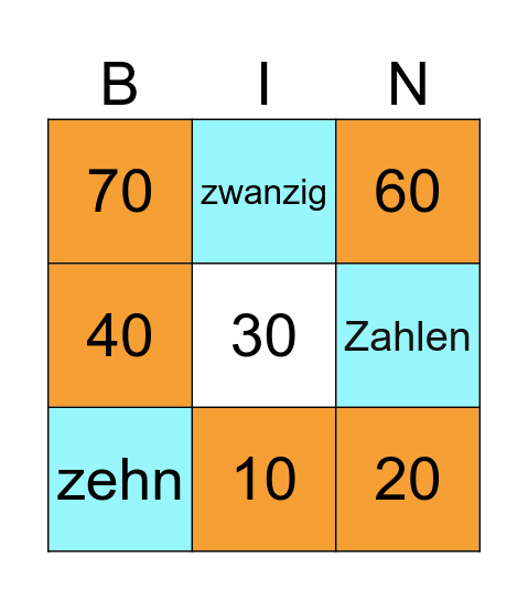 Zehnerzahlen Bingo Card