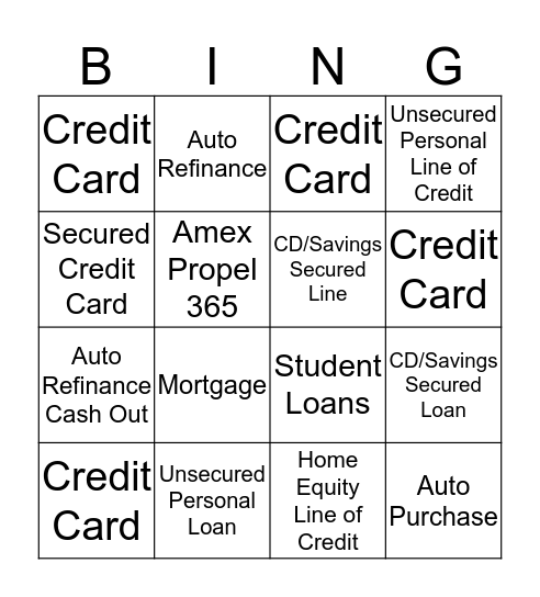 Credit Cues and Clues Bingo Card