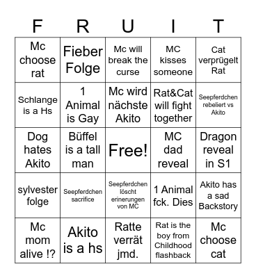 Fruit Basket Bingo Card