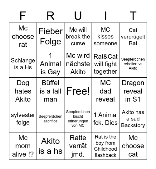 Fruit Basket Bingo Card