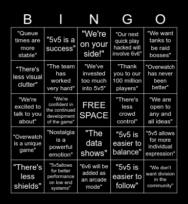 Aaron Keller 6v6 Dev Blog Bingo Card