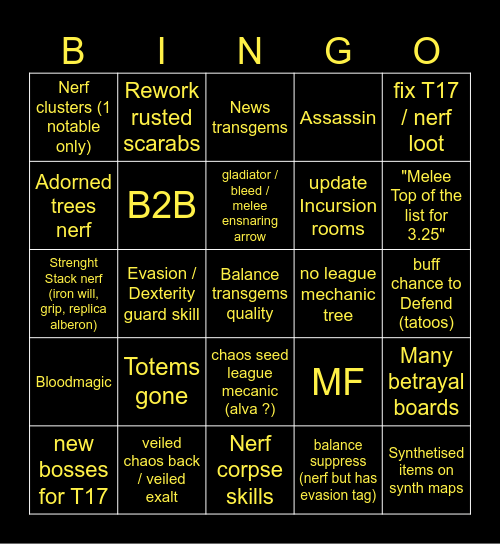 3.25 Bingo card Bingo Card