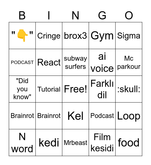 Cringe shorts bingo Card