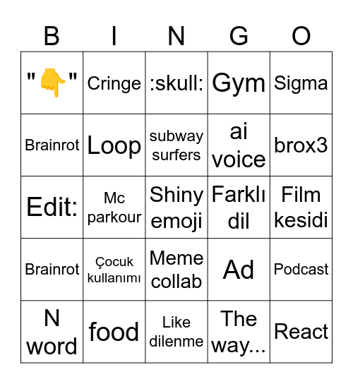 Cringe shorts bingo Card