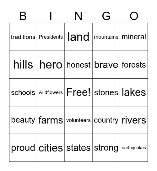 Oh Tennessee My Tennessee Bingo Card