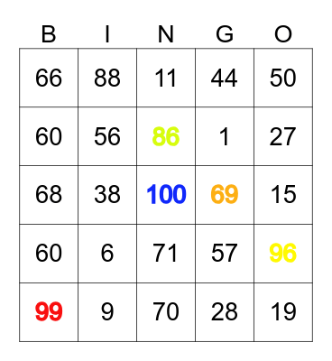 Precentage Number Bingo Card