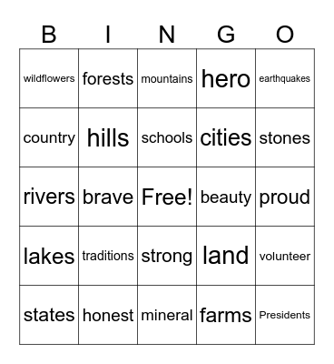 Oh Tennessee My Tennessee Bingo Card