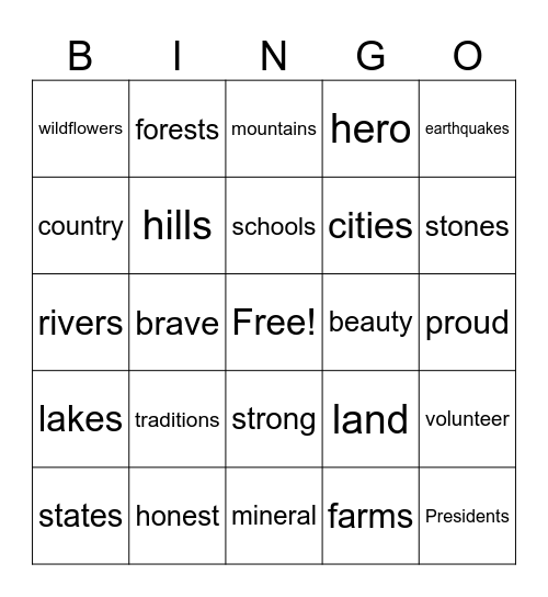 Oh Tennessee My Tennessee Bingo Card