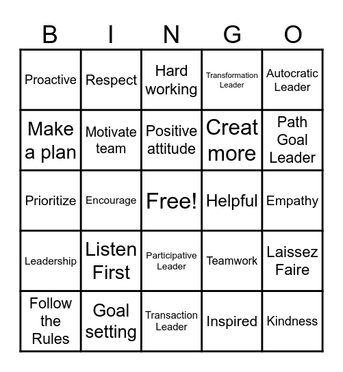 ICMI 336Leadership and Change Management in Global Business Bingo Card