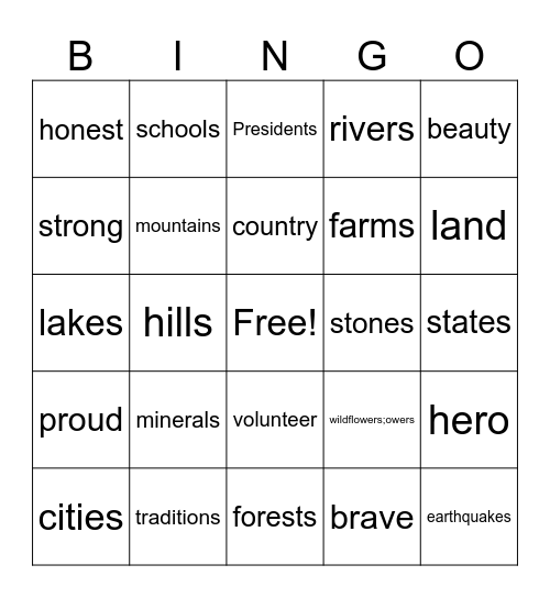 Oh Tennessee My Tennessee Bingo Card