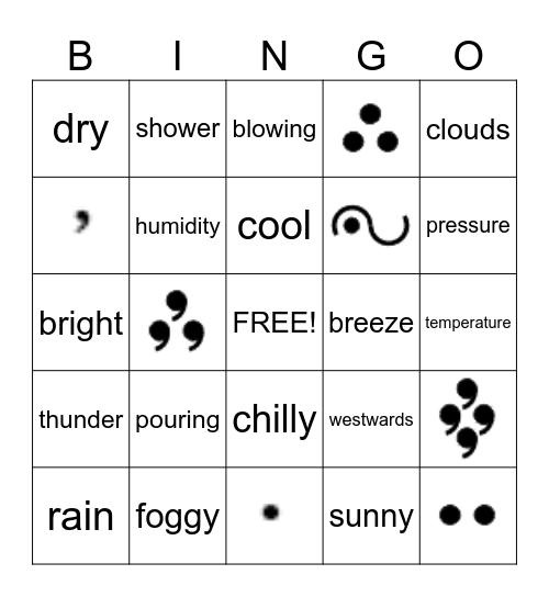 A Weather Forecast Bingo Card
