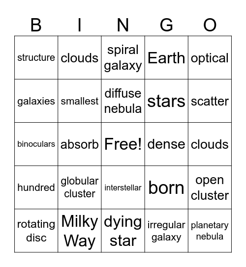 Night Sky Bingo Card