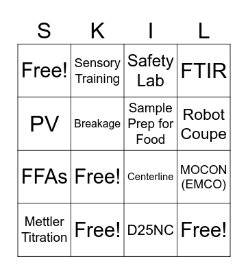 QA MATRIX SKILL 2024 Bingo Card