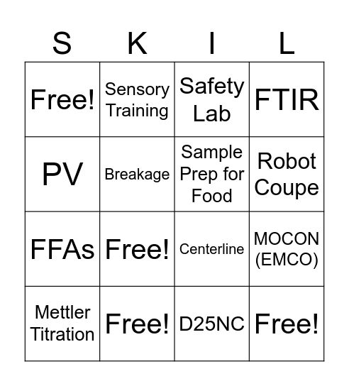 QA MATRIX SKILL 2024 Bingo Card