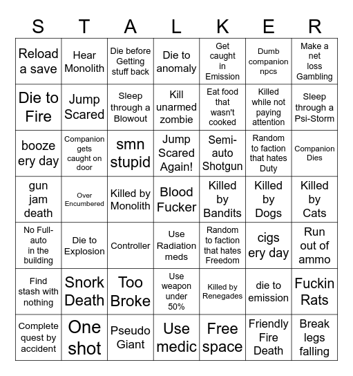 Stalker Anomaly Bingo Card